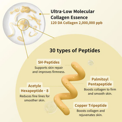 Silk Lifting Peptide (40 ml)